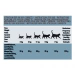 SCHESIR DRY LINE CAT - Hairball with chicken
